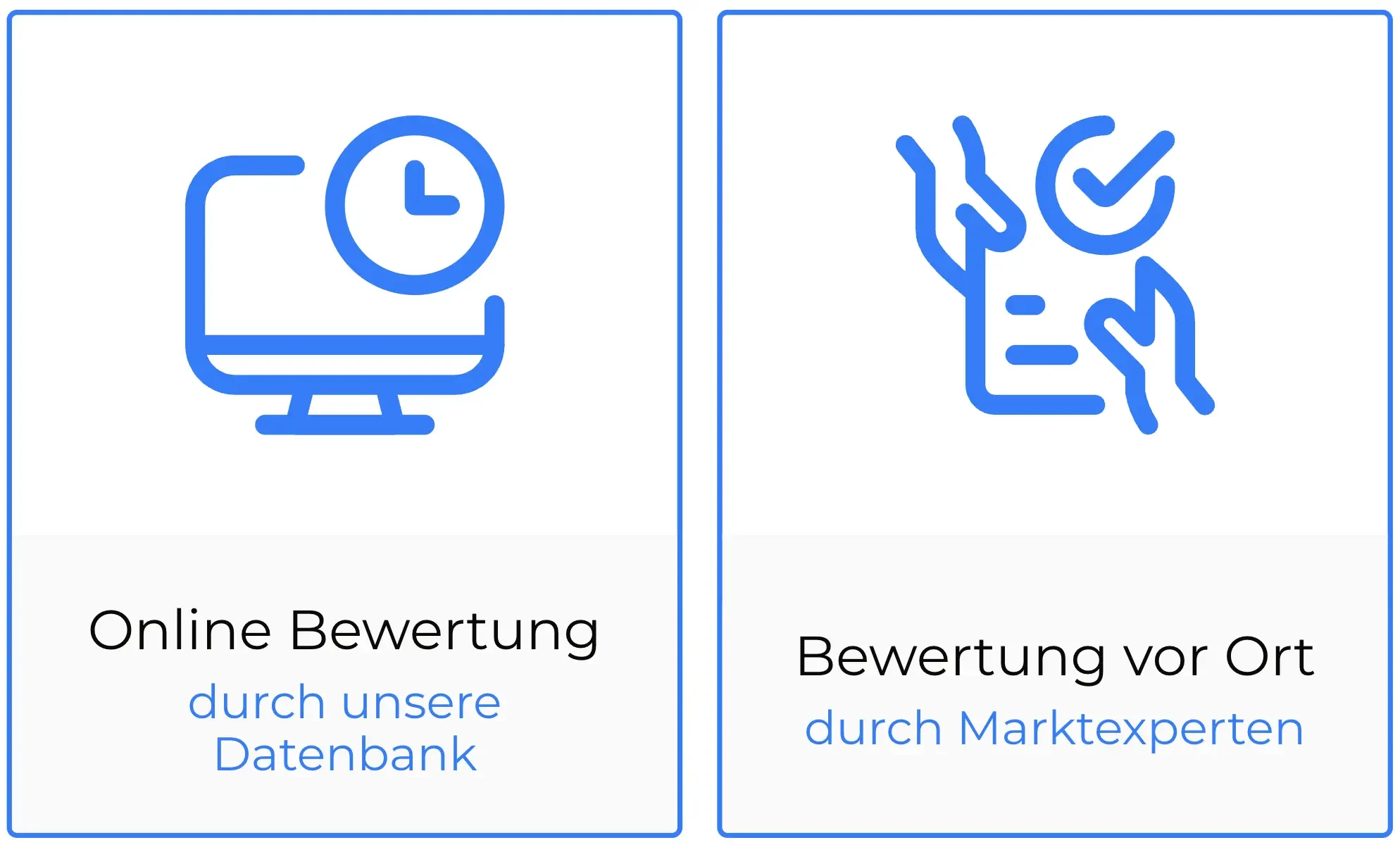Immobilienbewertung Vorschau